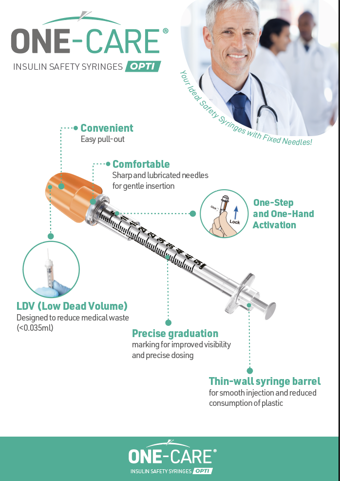 ONE-CARE® ONE-CARE®